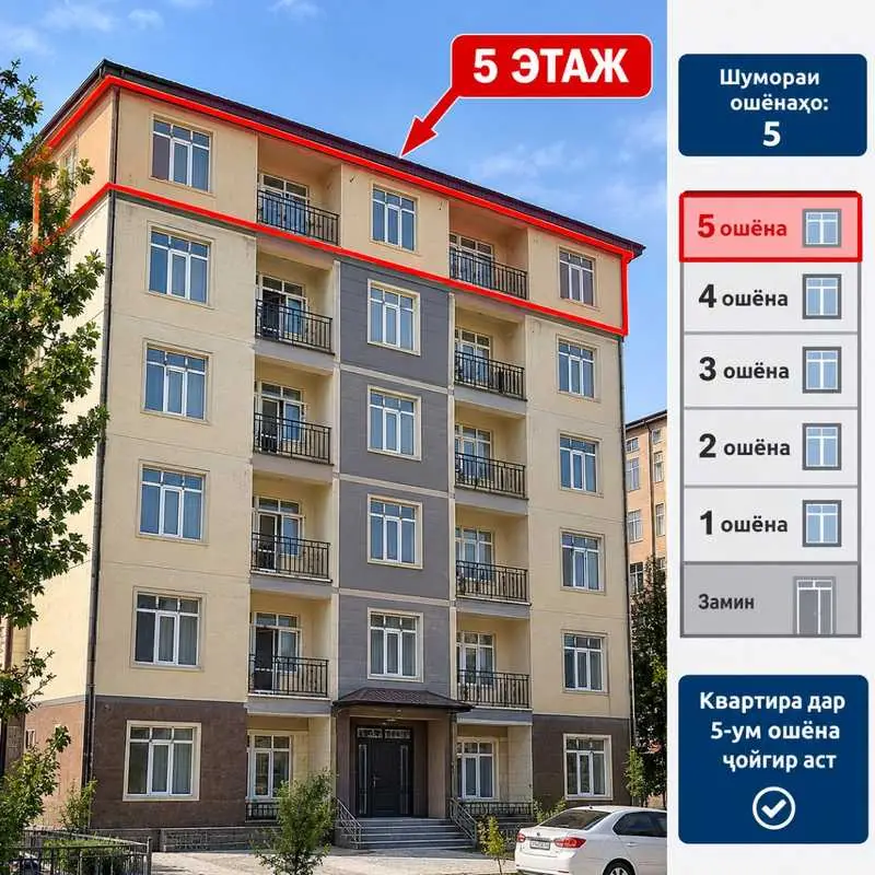 2-комн. квартира, 5 этаж, 33 м², Фирдавси